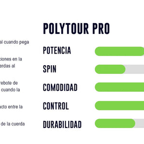 Rollo Cuerda Tenis Poly Tour Pro Grafito 1.30mm