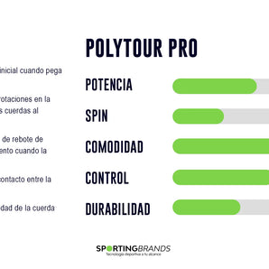 Rollo Cuerda Tenis Poly Tour Pro Grafito 1.25mm